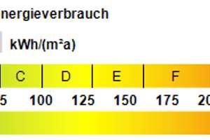 Exklusives Atriumhaus in begehrter Lage von Urdenbach! – Die vollständige Adresse der Immobilie erhältst du vom Anbieter., 40593 Urdenbach, Düsseldorf – Vorschaubild 19