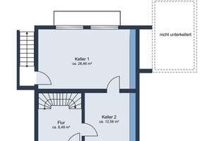 Grundstück mit Altbestand: 790 m² Sonnengrundstück mit Entwicklungspotenzial – Die vollständige Adresse der Immobilie erhältst du vom Anbieter., 81825 Gartenstadt Trudering, München – Vorschaubild 22