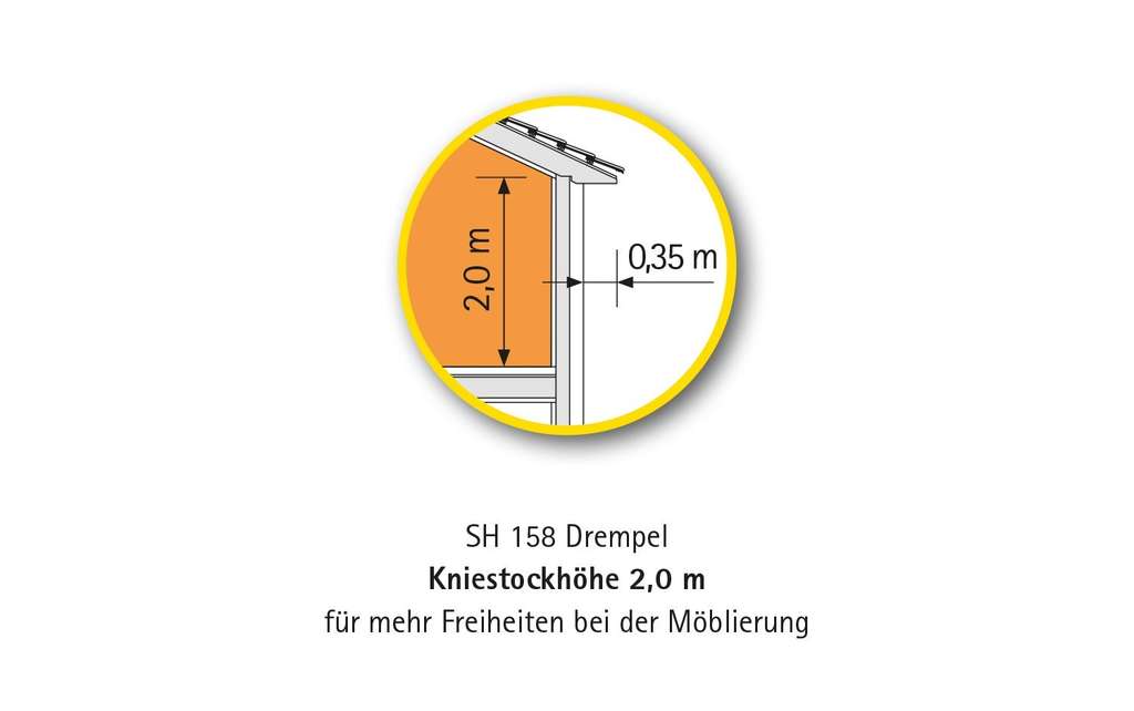 Immobilie in Kerschenbach - -Kerschenbach- Perfektes Drempel Haus für die Familie - Bild 1