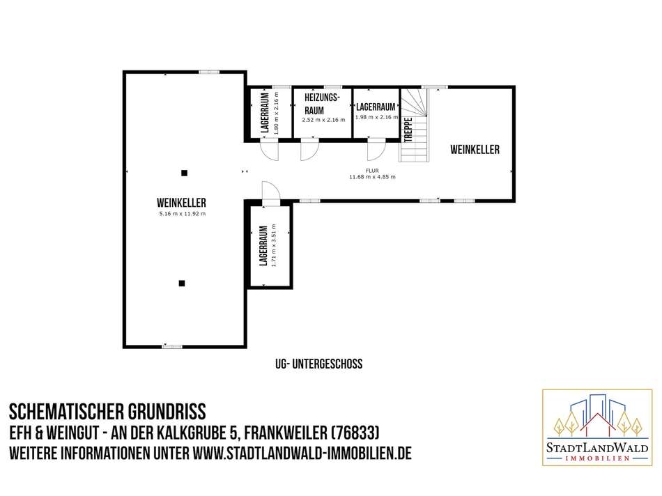 UG - Schematischer Grundriss