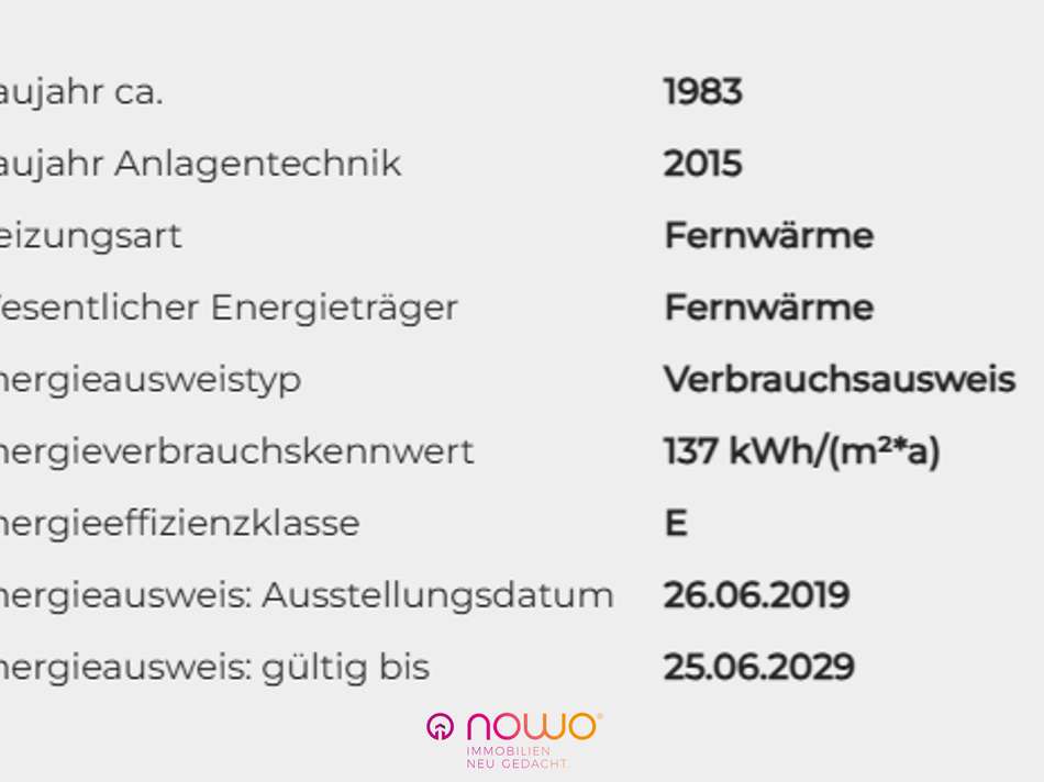Energieausweisdaten