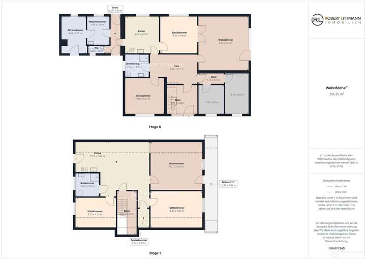 Grundrisse EG plus OG 