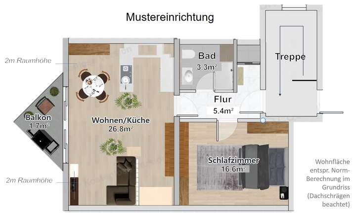 Raumplan_Mustereinrichtung