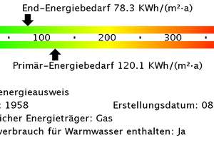 Willkommen zuhause! – Trollingerweg 36, 89075 Eselsberg, Ulm – Vorschaubild 4