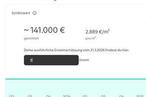 schöne 2-Zimmer Wohnung im 1. OG mit Balkon vermietet *als Kapitalanlage* provisionsfrei von privat – Johannes-Brahms-Weg 16, 99096 Daberstedt, Erfurt – Vorschaubild 10