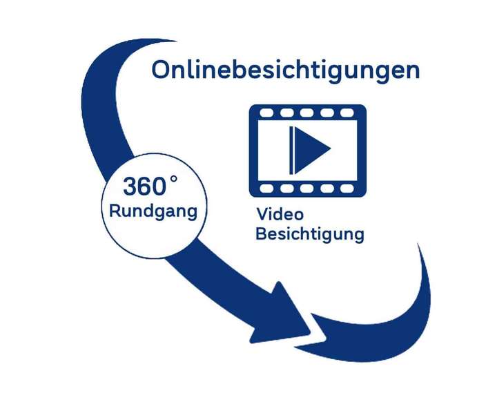 Onlinebesichtigung