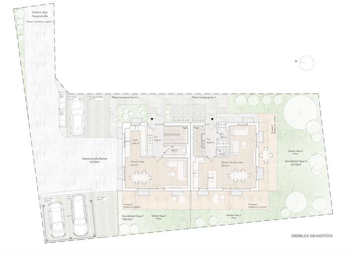 Grundstück Überblick