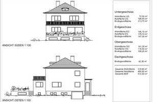 Reserviert! - Stadtvilla mit Innenpool in begehrter Wohnlage am Fichtenberg – Berlin – Vorschaubild 15