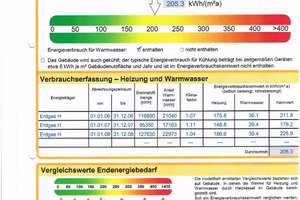 Schöne Appartementwohnung mit Terrasse, EBK u. PKW- Stellplatz. – Fortunastraße 2, 57072 Siegen, Siegen – Vorschaubild 8