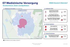 Raum für Familie, Ideen und Lieblingsmomente – Hameln-Pyrmont (Kreis) – Vorschaubild 22