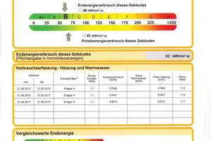 gemütliche 2 Zimmerwohnung mit EBK, Parkett, Balkon und Aufzug sucht Nachmieter – 30655 Groß-Buchholz, Hannover – Vorschaubild 26