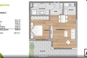 Wohnen mit Charakter: 2-Zimmer-Wohnung in Allach