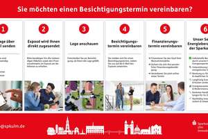 Viel Platz und viele Möglichkeiten! - Ein Zuhause zum rundum Wohlfühlen... – Die vollständige Adresse der Immobilie erhältst du vom Anbieter., 89079 Wiblingen, Ulm – Vorschaubild 22