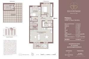 Penthouse mit Dachterrasse! Wo das (G)Lück zu Hause ist! – Die vollständige Adresse der Immobilie erhältst du vom Anbieter., 10317 Rummelsburg, Berlin – Vorschaubild 14