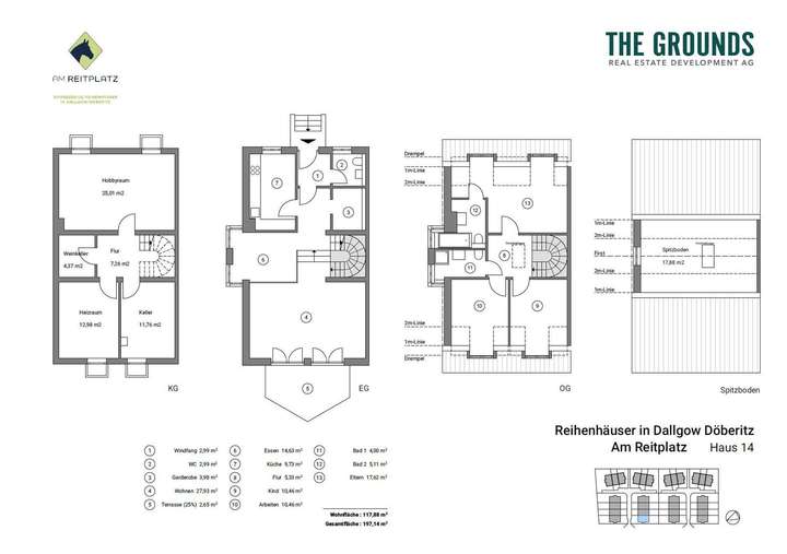 2021_07_07_Dallgow_Döberitz_Gr