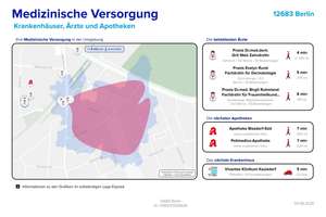Ankommen, durchatmen, zuhause sein: Familienidylle mit Pool, Solarenergie und stilvoller Ausstattung – Die vollständige Adresse der Immobilie erhältst du vom Anbieter., 12683 Biesdorf, Berlin – Vorschaubild 20