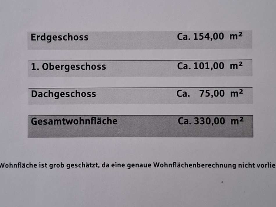 Wohnflächenberechnung