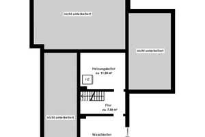 Einfamilienhaus mit viel Potenzial in Top-Lage – Hamburg – Vorschaubild 22