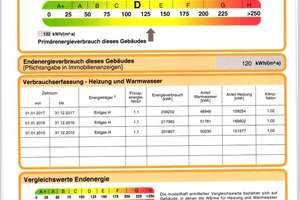 2-Zimmerwohnung in Neuhausen: Altbauwohnung mit Potenzial – Volkartstraße 64, 80636 Dom Pedro, München – Vorschaubild 18