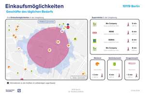 Exklusive 2-Zimmer-Wohnung mit großer Terrasse und Stellplatz in begehrtester Lage von Berlin-Mitte – Die vollständige Adresse der Immobilie erhältst du vom Anbieter., 10119 Mitte (Ortsteil), Berlin – Vorschaubild 8