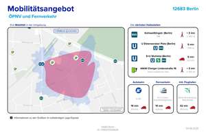 Ankommen, durchatmen, zuhause sein: Familienidylle mit Pool, Solarenergie und stilvoller Ausstattung – Die vollständige Adresse der Immobilie erhältst du vom Anbieter., 12683 Biesdorf, Berlin – Vorschaubild 18
