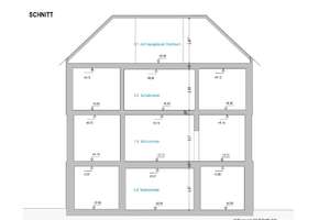 Property thumbnail 21