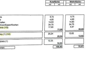*** Citynah *** Modernes Wohnen mit eigenem Garten und ökologischem Anspruch – Die vollständige Adresse der Immobilie erhältst du vom Anbieter., 80997 Allach, München – Vorschaubild 16