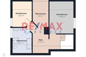 Idyllisches Einfamilienhaus in Garbsen-Frielingen – Feldrandlage, Garage, Garten – Die vollständige Adresse der Immobilie erhältst du vom Anbieter., 30826 Garbsen – Vorschaubild 11
