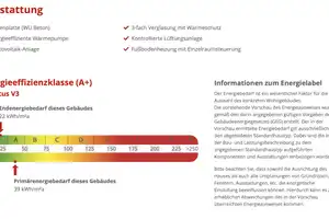 Endlich raus aus der Großstadt und rein ins Glück – Seekorso 22, 15754 Dahme-Spreewald (Kreis) – Vorschaubild 6