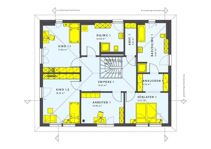 Gestaltungsbeispiel Grundtyp -