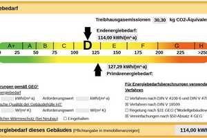 Erstbezug nach Renovierung in beliebter Lage – hochwertig ausgestattetes Reiheneckhaus mit Garten un – Immergrünweg 10, 89542 Heidenheim (Kreis) – Vorschaubild 9