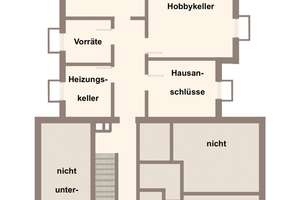 Wohnen am Naturschutzgebiet – großzügiger Bungalow - Provisionsfrei – Die vollständige Adresse der Immobilie erhältst du vom Anbieter., 22527 Eidelstedt, Hamburg – Vorschaubild 14