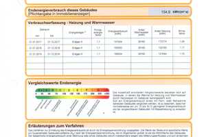 Helle 2-Raum-Wohnung mit EBK in der beliebten Johannesvorstadt! – Friedrich-Engels-Straße 5, 99086 Erfurt – Vorschaubild 14
