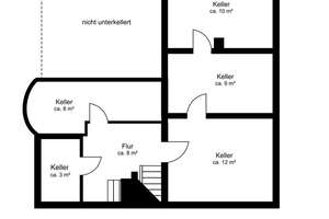 Klassische Hamburger Landhausvilla im Naturschutzgebiet Klövensteen – Die vollständige Adresse der Immobilie erhältst du vom Anbieter., 22559 Rissen, Hamburg – Vorschaubild 10