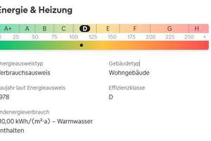 Property thumbnail 30