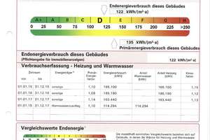 Wohnen am Paul-Lincke-Ufer: Stilvolle Altbauwohnung in Top-Lage – bezugsfrei! – Liegnitzer Str. 23, 10999 Kreuzberg, Berlin – Vorschaubild 10