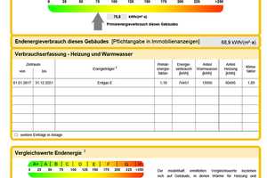 "Design trifft Natur: Ihr Traumhaus mit Pool" – Gifhorn (Kreis) – Vorschaubild 17