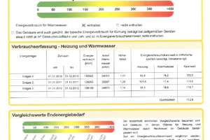 Nur 1 Minute bis zum Bahnhof! – Die vollständige Adresse der Immobilie erhältst du vom Anbieter., 48282 Emsdetten – Vorschaubild 14