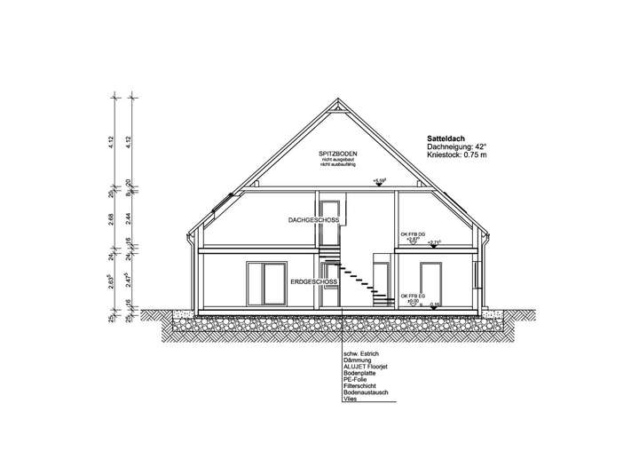 DH Simply Slim Schnitt