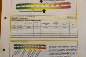 Property thumbnail 51