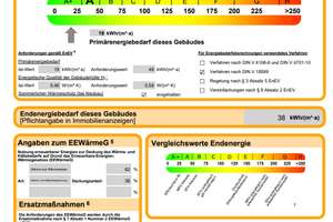 Wohnen mit Ruhepol – Innenhoflage im Herzen der HafenCity – Die vollständige Adresse der Immobilie erhältst du vom Anbieter., 20457 HafenCity, Hamburg – Vorschaubild 23