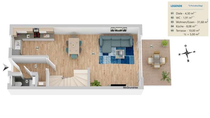 Erdgeschoss RMH