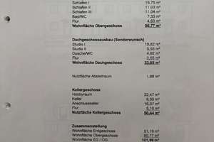 Viel Platz für den Alltag in diesem 6,5-Zimmer-Reihenendhaus in Nürnberg – Sankt-Gallen-Ring 0, 90431 Gaismannshof, Nürnberg – Vorschaubild 20