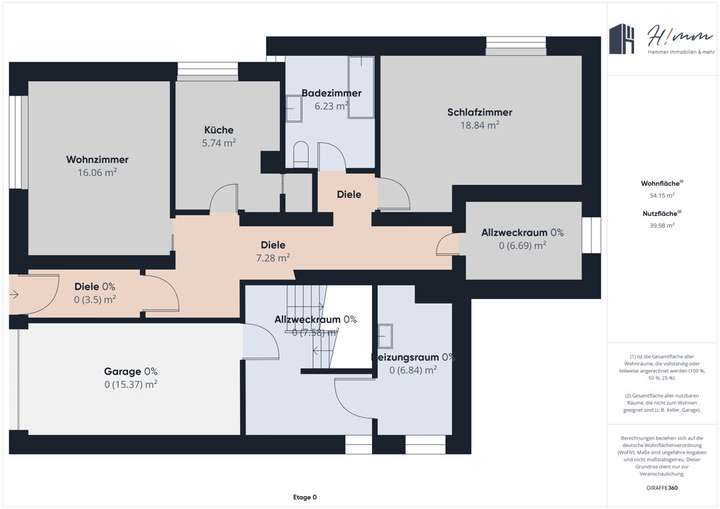 Grundriss UG_Einliegerwohnung