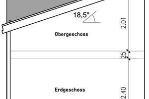 Loft-Townhouse mit 127 m² Privatgarten - Unikat im Hinterhof mit positivem Bauvorbescheid – Die vollständige Adresse der Immobilie erhältst du vom Anbieter., 40233 Flingern Nord, Düsseldorf – Vorschaubild 16