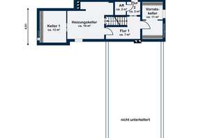Außergewöhnliche Immobilie auf großzügigem Grundstück in Gievenbeck zu verkaufen – Die vollständige Adresse der Immobilie erhältst du vom Anbieter., 48161 Gievenbeck, Münster – Vorschaubild 15