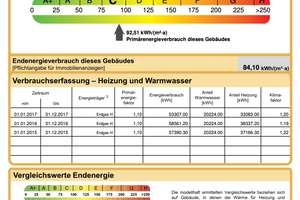 Charmante Dachgeschosswohnung mit 2 Süd-Balkonen & Weitblick in ruhiger Lage von Wallstadt-Nord – Die vollständige Adresse der Immobilie erhältst du vom Anbieter., 68259 Wallstadt, Mannheim – Vorschaubild 13