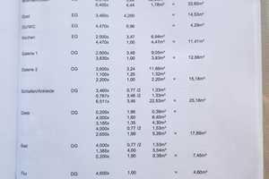 Großzügige Immobilie mit besonderem Charme – Unterdorf 15/1, 72401 Zollernalbkreis – Vorschaubild 36