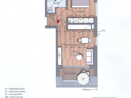 Wohnung mieten in Geltendorf - ImmobilienScout24