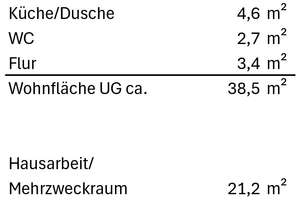 Bungalow mit wundervollem Ausblick, Garage und großem Garten  im naturverbundenen Ennepetal – Die vollständige Adresse der Immobilie erhältst du vom Anbieter., 58256 Ennepetal – Vorschaubild 27